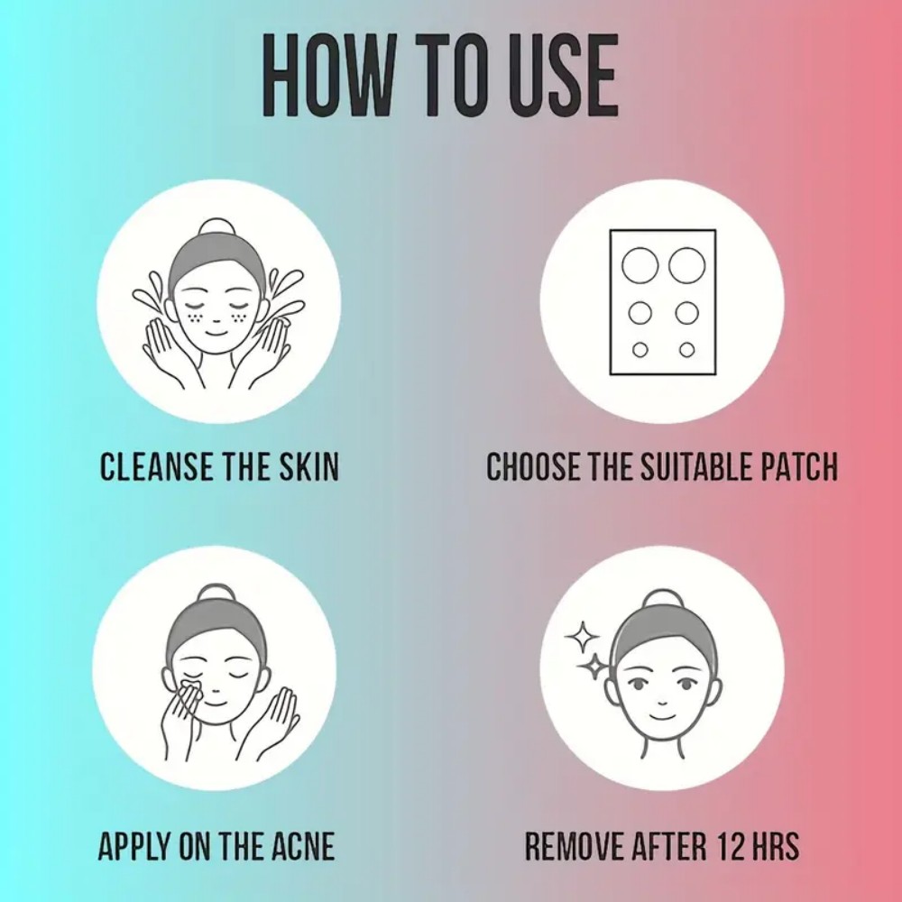 Набор пластырей от прыщей Star – обзор и цена Skincare Gentle