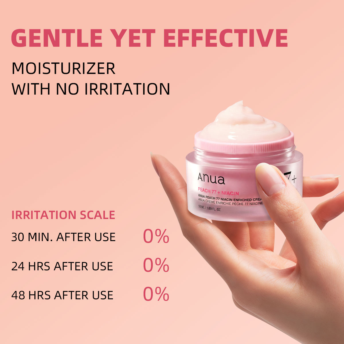 Крем ANUA Peach 77% с ниацином – обзор и цена Skincare Glow Glowing