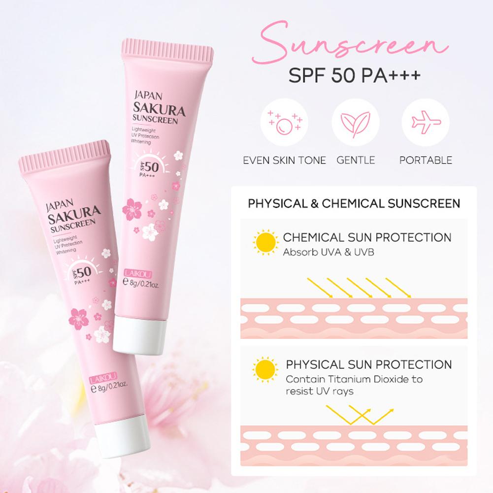Набор для ухода за кожей Сакур – обзор и цена Skincare Gentle